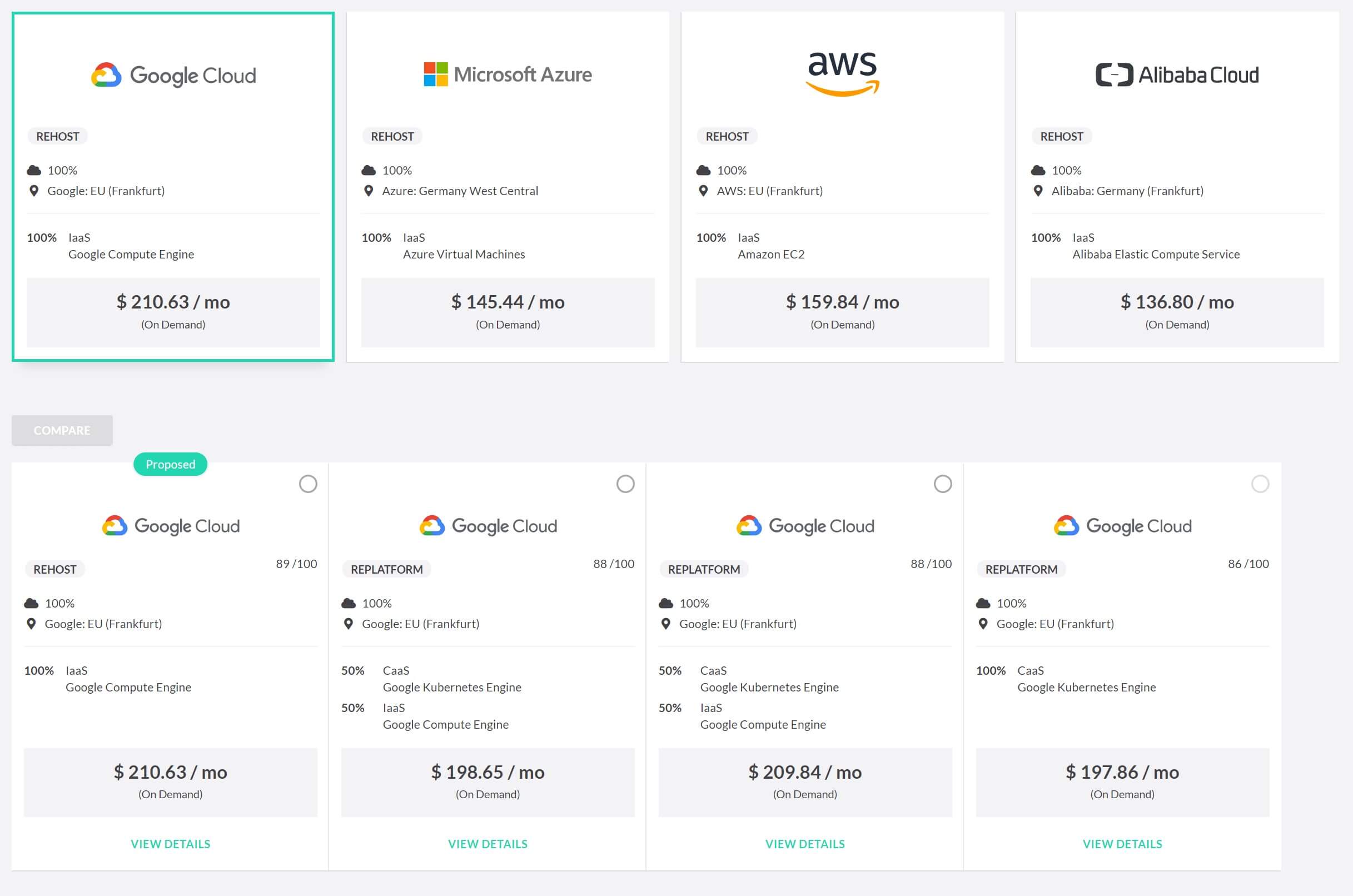 tool report showing cloud pricing comparison Google vs Azure vs AWS vs Alibaba Cloud